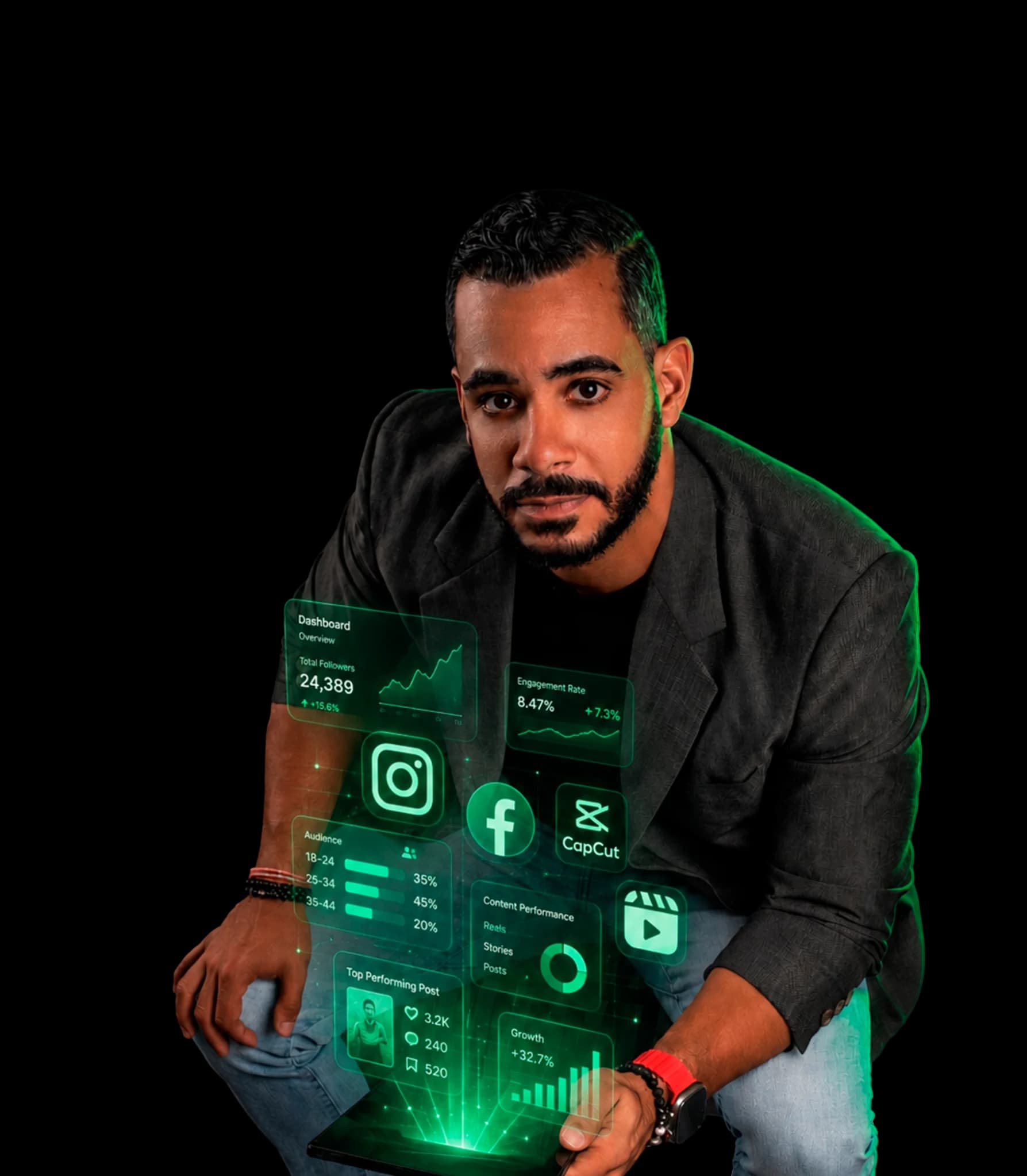 Karim Salcedo mostrando un panel de métricas de redes sociales — dashboard, Instagram, Facebook, CapCut