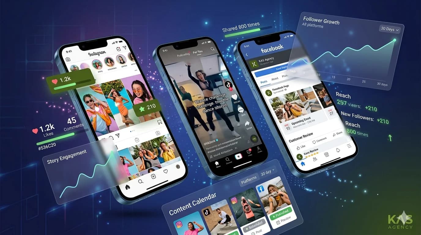 Manejo y gestión de redes sociales
